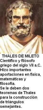 Thales de Mileto.jpg